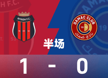 सऊदी अरब हाफटाइम: गोंजालेज ने हेडर से गोल किया, रियाद स्पोर्ट्स अस्थायी रूप से 1-0 दमक