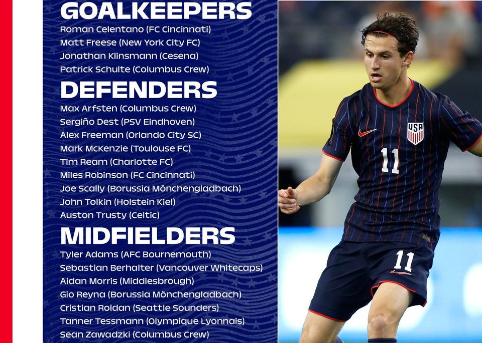 अमेरिकी राष्ट्रीय टीम का नवंबर रोस्टर: पुलिसिक और वेह अनुपस्थित हैं, डेस्ट सूची में है