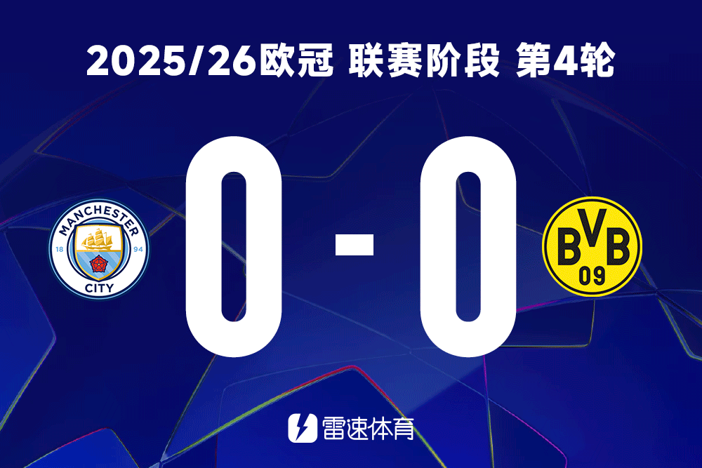चैंपियंस लीग की भीषण लड़ाई आज रात जारी है! मैनचेस्टर सिटी बनाम डॉर्टमुंड, चेल्सी आदि के स्कोर की भविष्यवाणी करने के लिए स्क्रीनशॉट लेने में भाग लें।