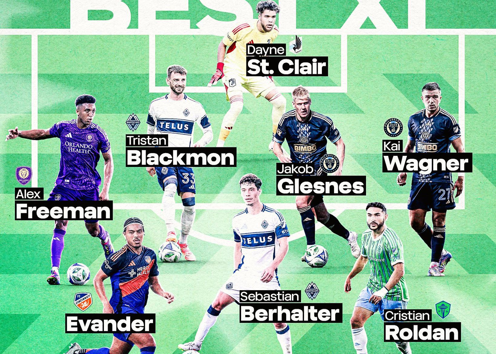 एमएलएस ने नियमित सीज़न के लिए सर्वश्रेष्ठ लाइनअप की घोषणा की: मेसी ने नेतृत्व किया, मुलर और सोन ह्युंग-मिन दोनों चयन से चूक गए